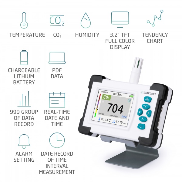 Medidor de CO2 Dioxcare - Imagen 13