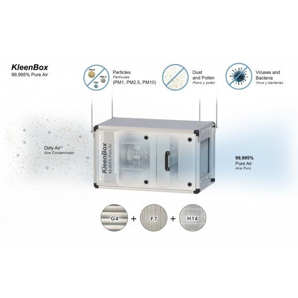 Unidad de purificación de aire de alta eficiencia Kleenbox con filtración absoluta HEPA - Imagen 5
